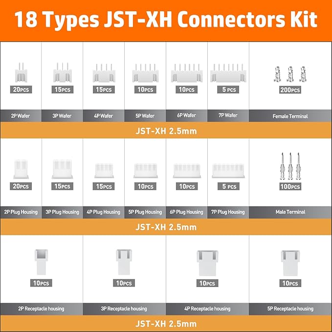PEBA Crimping Tool and JST Connector Kit - 18 Types of 2.5 mm JST-XH Connectors & Crimp Pins, 2/3/4/5/6/7-pin JST Housings and Contacts, for DIY Electronics - Suitable for AWG 32-20 Wires