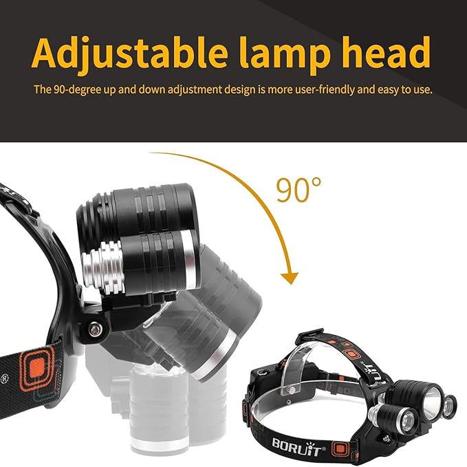 BORUIT LED Rechargeable Headlamp with Red and White Light,Super Bright Battery Powered 3 Modes Waterproof Head Lamps with Bike Clip for Hunting Fishing Camping Hiking