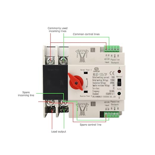 AC110V 100A Power Automatic Transfer Switch, 50/60Hz 35mm Rail Mounting, 2P 100A Mini ATS Solar Auto Dual Power SwitchGenerator Transfer with Self Throwing and Self Returning for Rv, Power