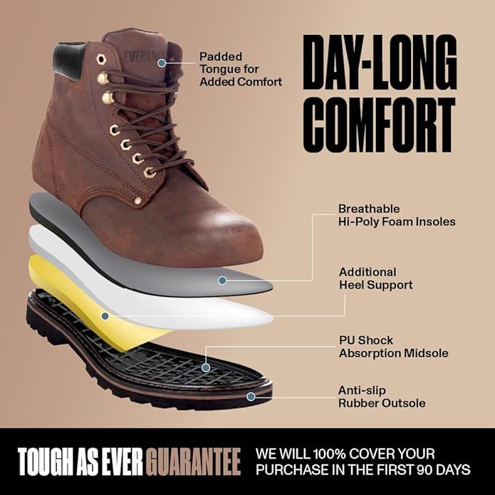 Work Boots for Men Soft Toe – 6inch Leather Boots for Construction Rubber Sole Working botas de trabajo para hombre, “Tank” Workboots