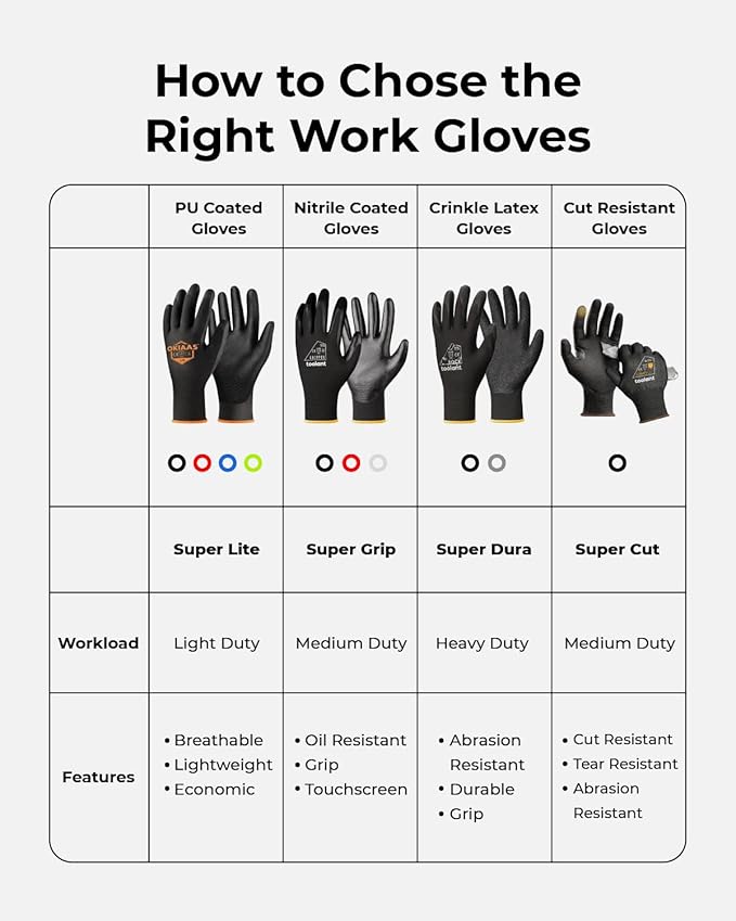 toolant Crinkle Latex Work Gloves Bulk, Rubber Coated Safety Work Gloves for Men and Women, 12 Pairs for Construction, Gardening, Warehouse (Gray, Large)