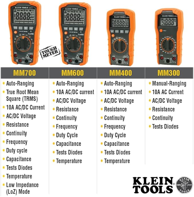 Klein Tools MM700 Multimeter, Electrical Tester is Auto Ranging, for AC/DC, LOZ, Temp, Capacitance, Resistance, Frequency, and More, 1000V