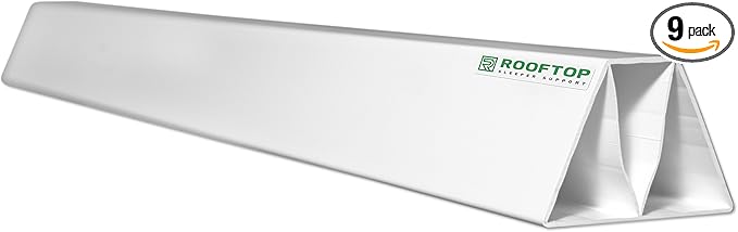 9-Pack 36" PVC Rooftop Support - Can Be Cut to Desired Length - Roof Blocks for Conduit - PVC Pipe Support for Gas Pipe, Conduit, HVAC Units, Mechanical, Condensate Lines on Roofs - from MIRO-CG