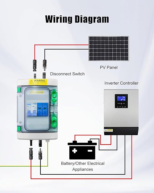 40A DC Solar Disconnect Switch – IP65 PV Circuit Breaker Box, 500V PV Disconnect Switch with Surge Protector & Solar Panel Connectors (Plug-and-Play)