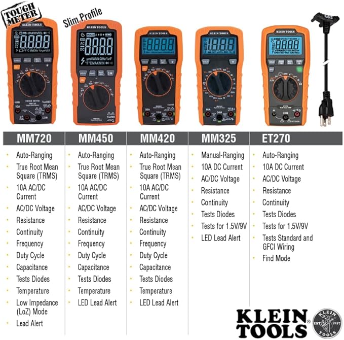 Klein Tools MM720 Digital Multimeter, Auto-Ranging TRMS, Low Impedance (LoZ), 1000V AC/DC Voltage, 10A AC/DC Current, 60 MOhms Resistance