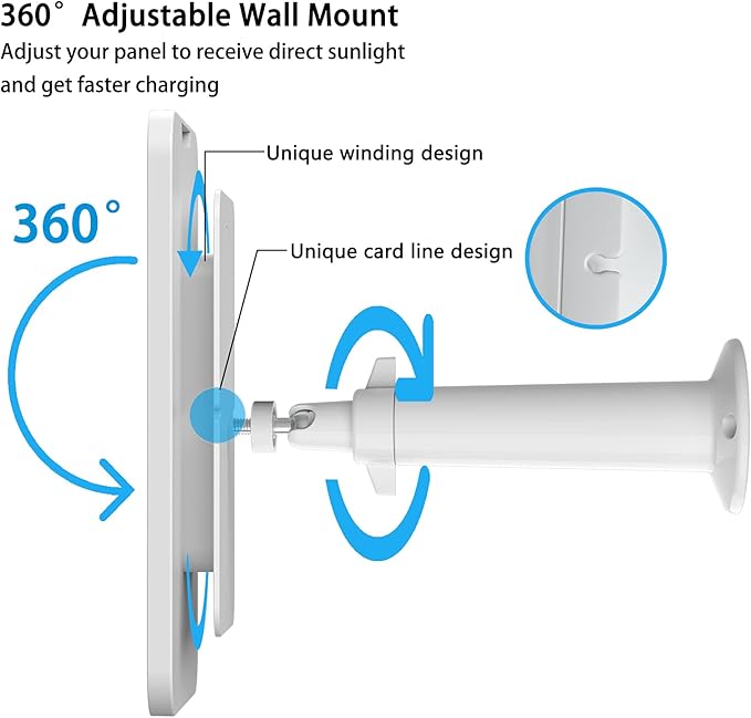 4W Solar Panel Charging Compatible with SimpliSafe Outdoor Security Camera only, with 13.1ft Waterproof Micro-USB Head Charging Cable, IP65 Weatherproof,Includes Secure Wall Mount(White)