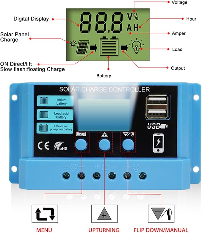 Peidesi PWM 30A Solar Charge Controller 12V 24V PV Regulator for Lifepo4 Lithium Gel Lead Acid for 100W 200W 300W Solar Panel LCD Display Dual USB 5V Output PDS-12V30A-CON