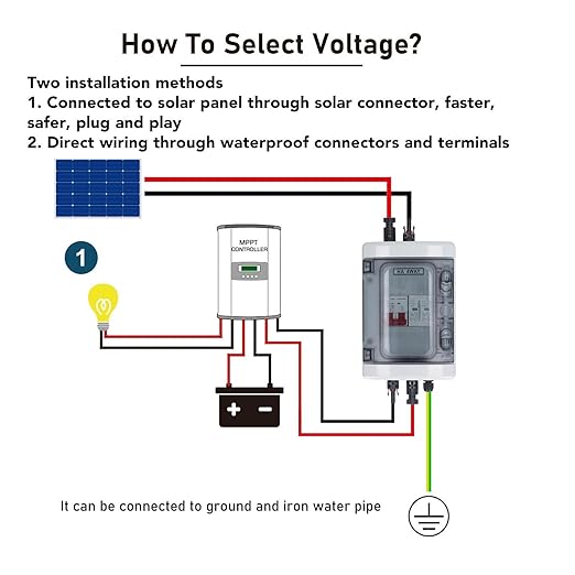 PV Combiner Box, Solar Disconnect Switch, Outdoor Breaker Box with DC500V 32A Circuit Breaker for Solar Panels System