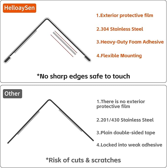 3x3x48 Inch 304 Stainless Steel Wall Corner Guards (10-Pack) Heavy Duty Rounded Corner Protector, Smooth Folded Edge Design for Wall Protection Stainless Steel Slab