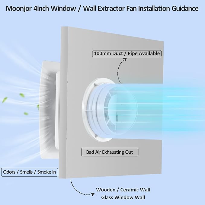 4inch Exhaust Fan, Window Wall Mount Vent Extractor Fan w/Button Switch, Cord for Kitchen Bathroom Workshop Garage (Slim Curved Panel)