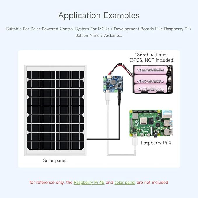 Waveshare Solar Power Manager Module (D), Solar Charge Controller USB, Supports 6V~24V Solar Panel and Type-C Power Adapter, 5V/3A Regulated Output, with Battery Holder (Batteries are Not Included)