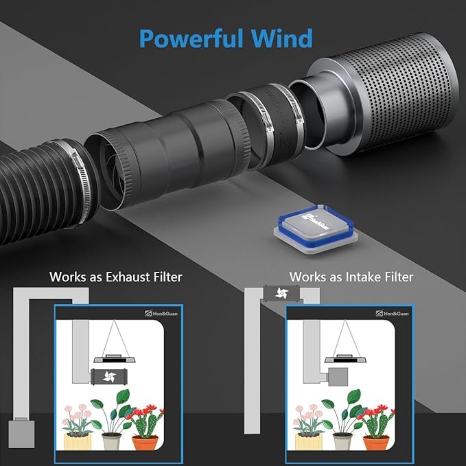 Hon&Guan 3 Inch Inline Blower Fan with Speed Controller 120 CFM with 20W Ultra-Low Power and Low Noise