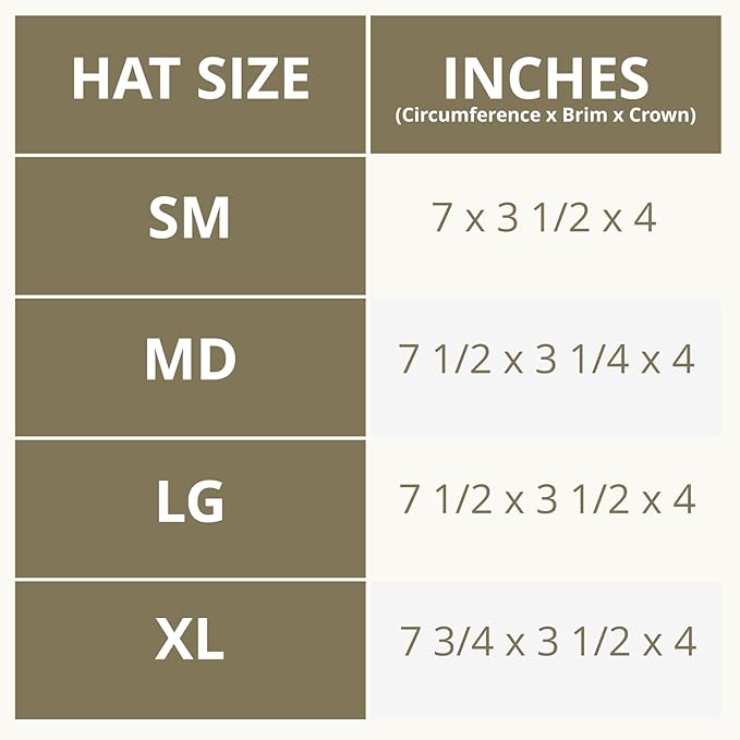 Outback Trading Company Unisex 1480 Kodiak UPF 50 Waterproof Breathable Outdoor Western Cotton Oilskin Hat