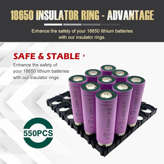 550PCS 18650 Lithium Battery Insulator Rings, Highland Barley Paper with Adhesive Backing, Hollow Paper Pad Electrical Insulation Ring, Green