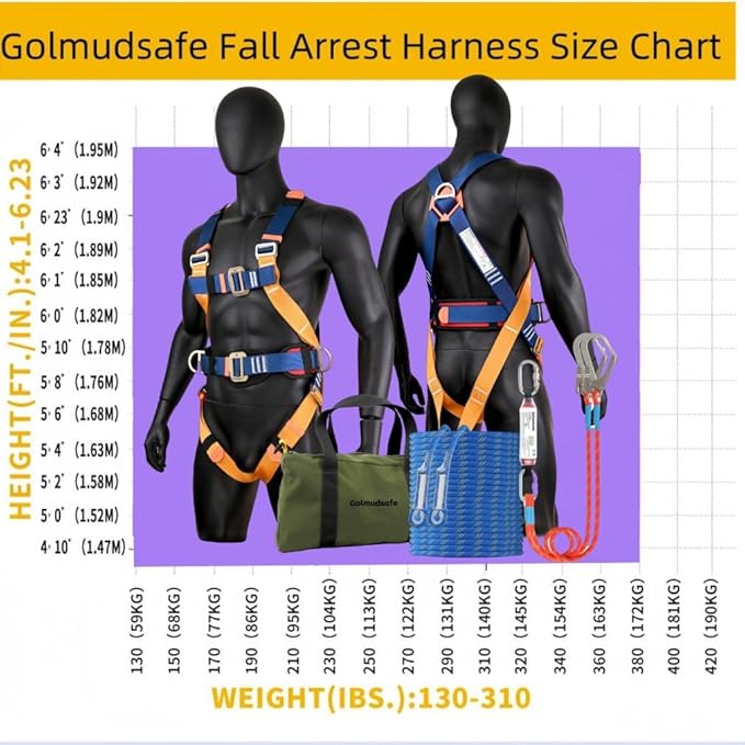 Safety Harness Fall Protection Kit,Full Body Roof Harness for Construction,Heavy-Duty Harness with Safety Rope