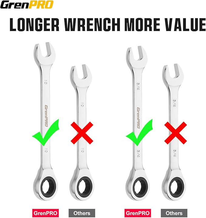 23 Piece Ratcheting Wrench Set, Open End Wrench Set Metric And Standard 6-18mm & SAE 1/4"-3/4", Combination Wrenches Sets, Organizer Tool Box, 72 Tooth Large Wrench Hand Tools Set With 1 Gauge