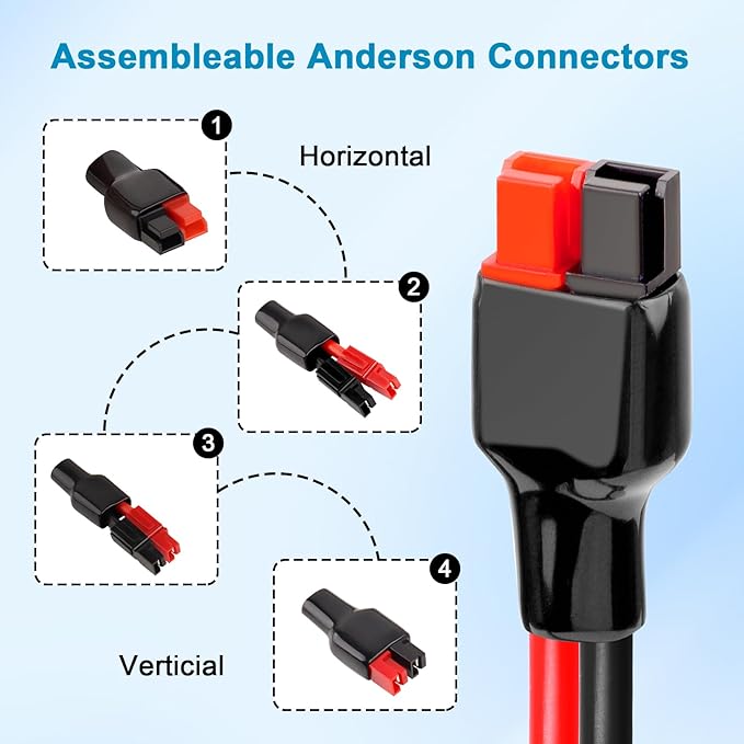 10AWG Solar Panel to Anderson-Style Connector Extension Cable 15FT, Tinned Copper Wire, 600V Rated, High-Temperature Resistance, for Solar Power Systems and Battery Connections