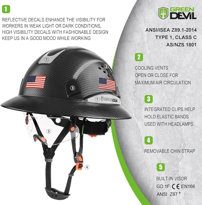 GREEN DEVIL Full Brim Hard Hat Vented Construction Safety Helmet OSHA Approved Cascos De Construccion ABS Work Hardhat for Men&Women 6 Point Adjustable Ratchet Suspension Custom Pattern Design