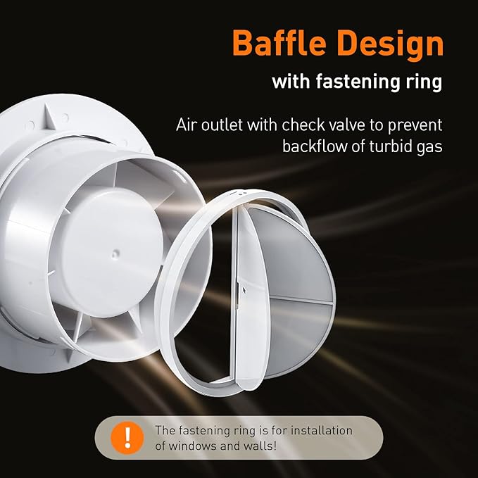 Bathroom Exhaust Fan for Wall and Super Quiet 4 In Window Exhaust Fan with O Ring White 80 CFM Bathroom Vent Fan