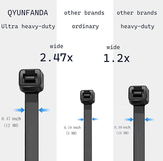 Extra Long Zip ties Heavy Duty 32 inch Black Cable Ties For Outdoor Use 15 pcs Strong Thick Wire Ties Large Ziptie uv resistant Big industrial Plastic tie wraps