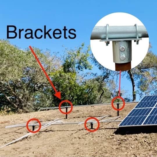 Solar Panel Array Mounting Bracket Top Cap for 2" (2 3/8" OD) Pipe or Pole Ground Mount Universal DIY