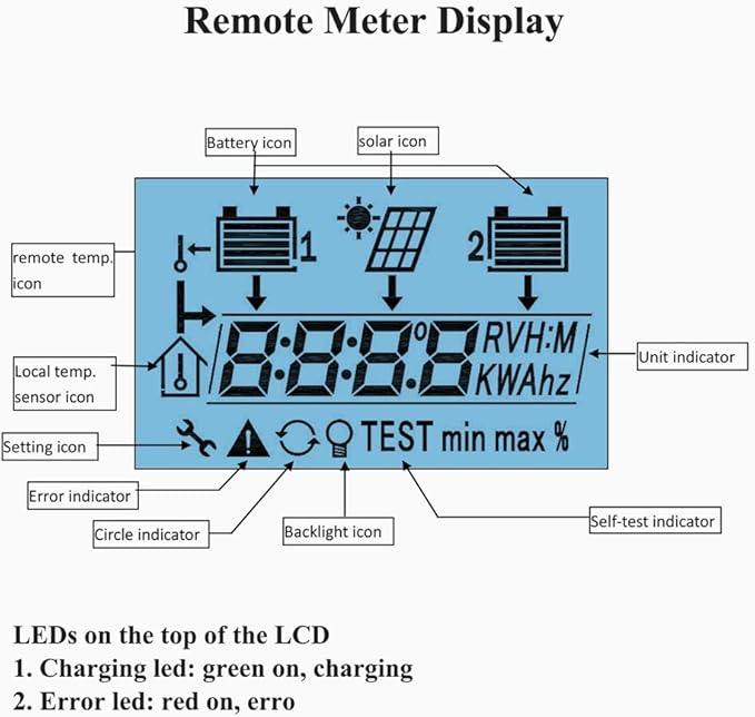 EPEVER Meter MT-1 Remote with LCD Display for Solar Charge Controller EPIPDB-COM Series 10A/20A Dual Battery Solar Panel Charging System