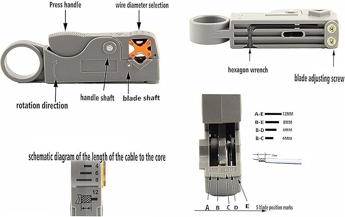 Coax Cable Crimper Tool Kit, rg6 rg59 Coaxial Compression Tool, Wire Stripper, 10pcs RG6 F Connectors