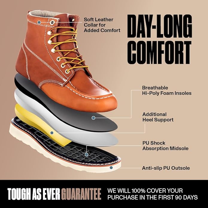 EverBoots Mens Work Boots for Men, Leather EverFit Lightweight Comfort Boot, Anti Slip & Shock Absorption, Soft Oil Grain, Goodyear Welt, Industrial Construction, Roofing, Electrician