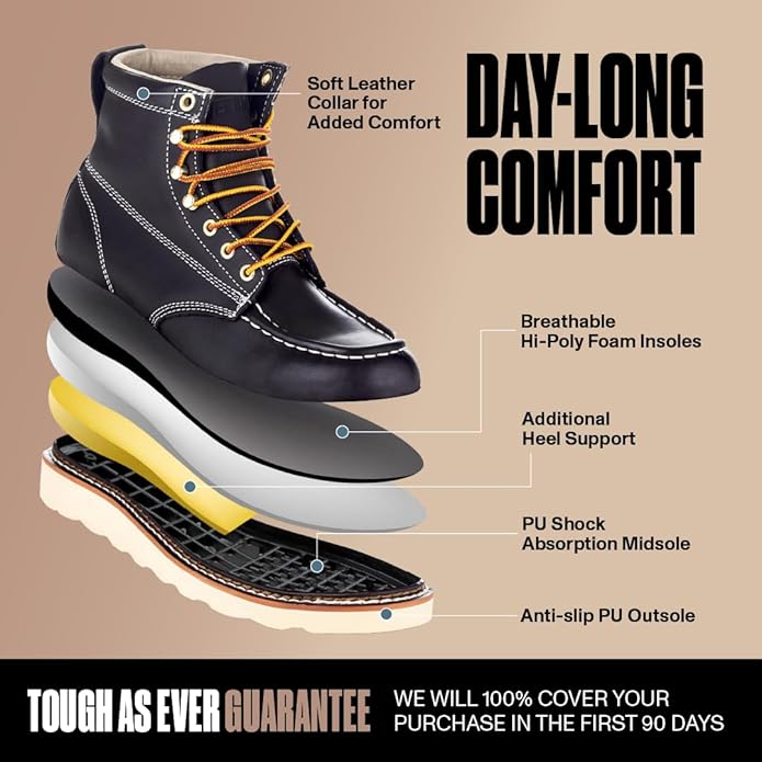 EverBoots Mens Work Boots for Men, Leather EverFit Lightweight Comfort Boot, Anti Slip & Shock Absorption, Soft Oil Grain, Goodyear Welt, Industrial Construction, Roofing, Electrician