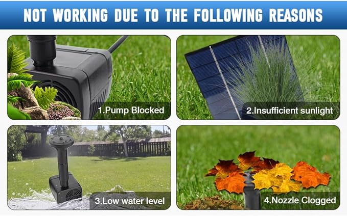 Riloer Solar Pond Pump, Solar Filter for Pond 7V 1.4W 180L/H Solar Panel Powered Water Pump Garden Pool Pond Aquarium Fountain Brushless, Power of Pump IP68 Waterproof