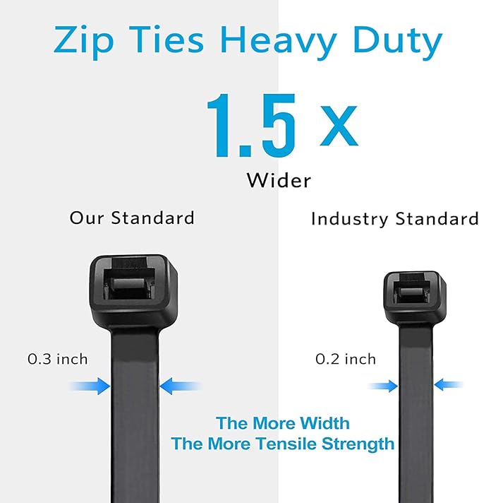 14inch Black Zip Ties Heavy Duty UV Resistant Nylon Cable Ties, 120lb Tensile Strength, 60Pack Durable Wire Ties, Heavy Duty Tie Straps Indoor and Outdoor Cable Management Solution by AGAOTIAN