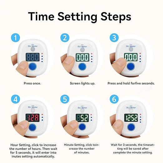 EVO-20 DLI Light Meter – Smart Sunlight Classifier for Garden & Landscape Use | Identifies Full Sun, Partial Sun, Partial Shade & Shade Based on Daily Light Integral