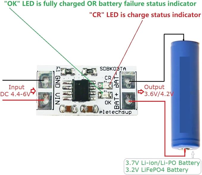 1A DC 5V Board mini MPPT Solar Charge Controller 4.2V/3.7V 3.6V/3.2V Charger Module for i-ion/Li-PO LiFePO4 Battery (2Pcs 4.2V Li-ion)