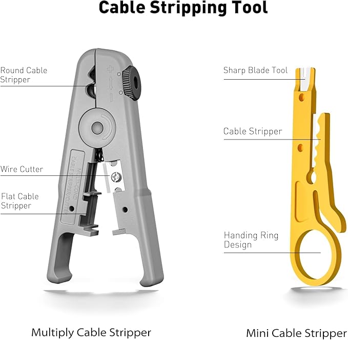 Ethernet Crimping Tool Kit RJ45 Crimp Tools,CAT5 Cat5e Cat6 RJ45 Crimping Tool Kit With Cable Tester, Multiply Stripper, Blades,50Pcs Cat 6 Pass Through Connectors and Strain Relief Boots