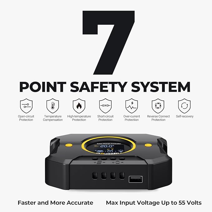 BougeRV 20A PWM Solar Charge Controller with BT APP Control, Backlit LCD Display, USB Port, 12V/24V, Compatible with Lithium/AGM/Gel/FLD Batteries, Ideal for RV Marine Boat Off-Grid Systems