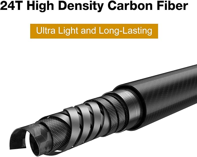 Goture Telescopic Mini Pocket Fishing Pole, Portable Fishing Hand Pole, Stream and Universal Fishing Rod, Ultralight High Strength Fishing Rods Fit for Beginners