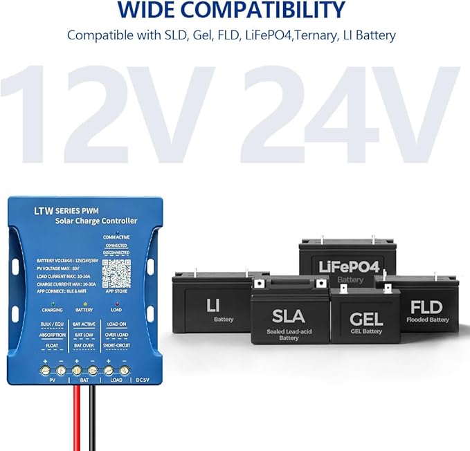 30A Solar Charge Controller 12V/24V/36V, 80V Max PV Input W i-Fi Blue Tooth, LCD Display for LiFePO4/AGM Batteries, RV/Camper Use, Off-Grid Solar Panel Regulator with Temperature Compensation
