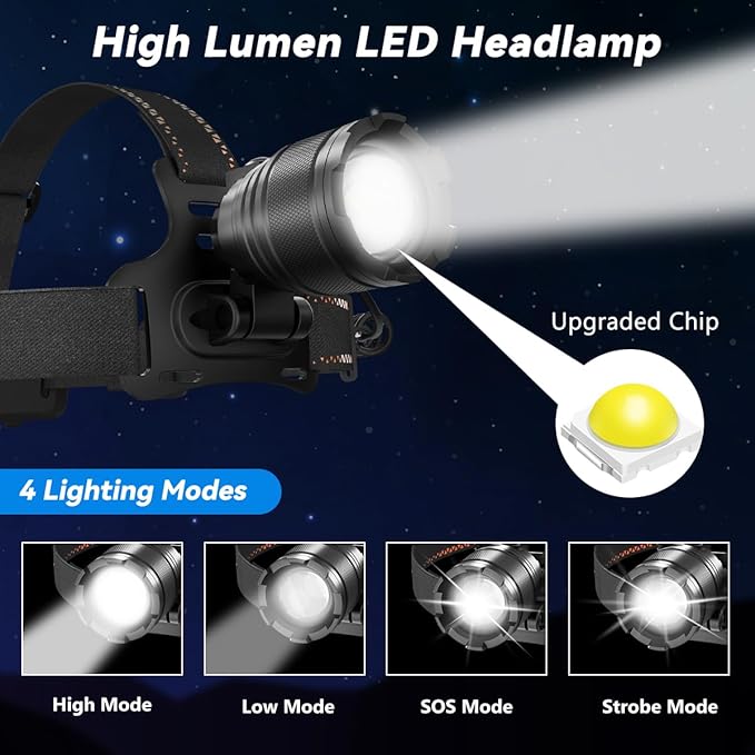 KYEKIO 6Pack Rechargeable Headlamps for Adults, Super Bright Head Lamps LED Rechargeable, 4Mode Head Lights for Forehead Hard Hat, Adjustable Focus 90°Headlight, Waterproof LED Headlamp Camping