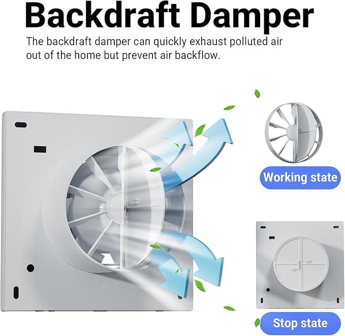 4 Inch Wall Mount Bathroom Exhaust Fan, Plug in Wall Exhaust Fan, 12W 77 CFM Bathroom Window Fan with Backdraft Damper for Kitchen, Garage, Office, 34 dB, White