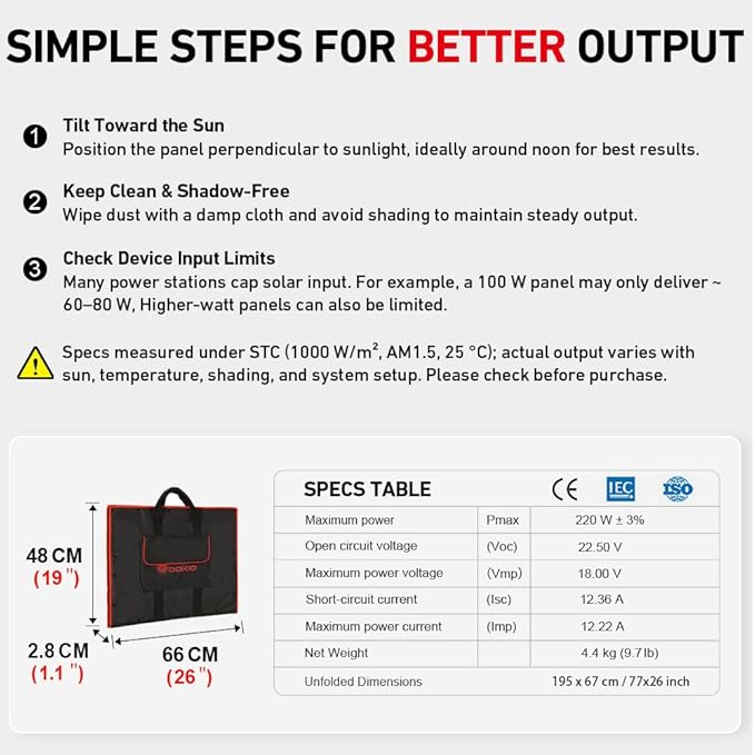 DOKIO 200W Portable Foldable Solar Panel Kit, Compact 20x26.4in Design 9.7lb with Standalone Controller and USB, Monocrystalline Charger for 12V Batteries, Power Stations, RV Camping Emergency Use