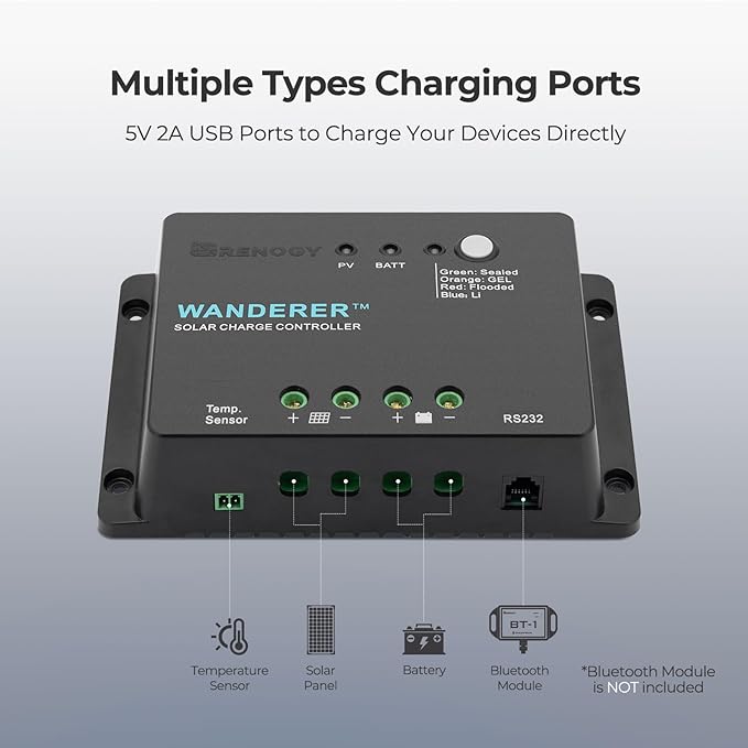 Renogy 12V 30A PWM Solar Charge Controller – Wanderer Li with Temp Sensor, 4-Stage Charging for Lithium/Gel/Flooded Batteries, Overload/Short Circuit/Reverse Polarity Protection