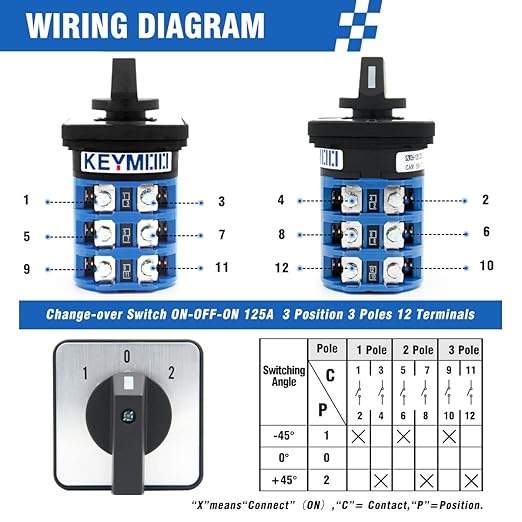 KEYMOO 125A Rotary Changeover Switch, 660V 3 Position 3 Phase 12 Terminals,2- Way 3NO 3NC Universal Selector Switch 125/D303.3