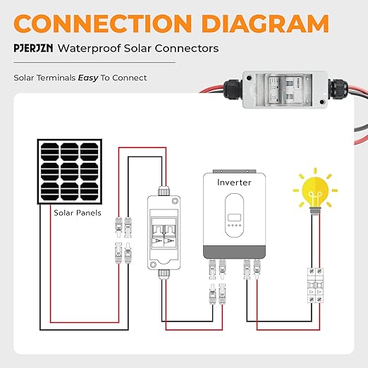Solar Panel Disconnect Switch 1000V 16A PV Disconnect Switch Outdoor Miniature Circuit Breaker IP65 for Solar PV Homes Battery (1000V 16 Amp)