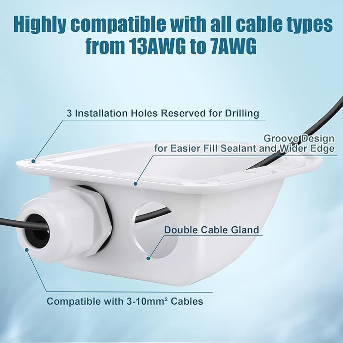 Enhon 2 Pack Solar Cable Entry Gland, Weather Resistant Solar Gland, Dual Cable Entry Housing for All Types 3mm² to 10mm² RV, Caravan, Marine, Boat, Cabin (White)