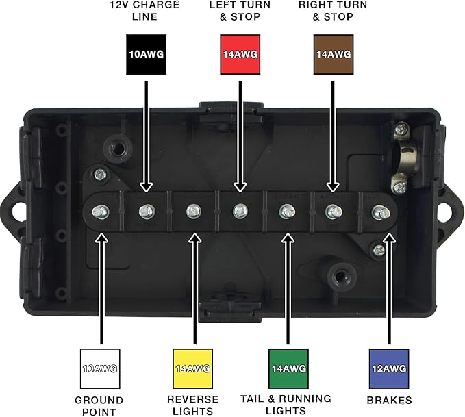 Conntek 10000-BX Trailer 6 or 7 Pole Heavy duty tough Junction Box, Black