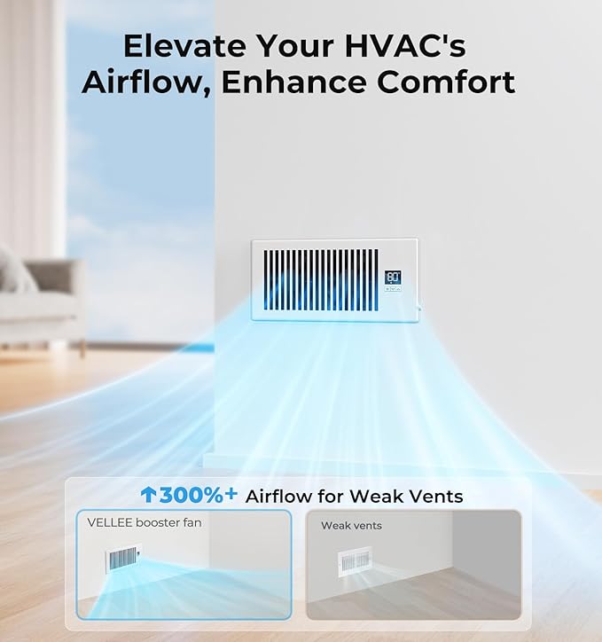 VELLEE Quiet Register Booster Fan Fits 4" x 10" (DUCT OPENING CUTOUT), 10-Speed Smart Heating Cooling AC Vent Booster Fan w/Remote Control & Thermostat Control (Vertical Grille - White) - Corded