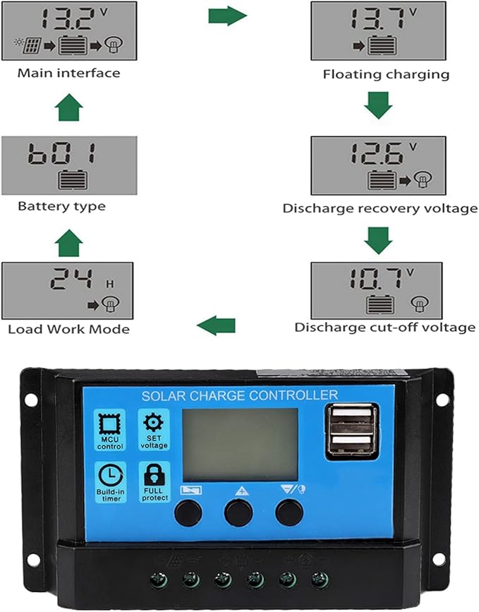 40A PWM Solar Controller for 12V 24V Batteries Auto RVs Off-Grid Systems with LCD Display and Multi-