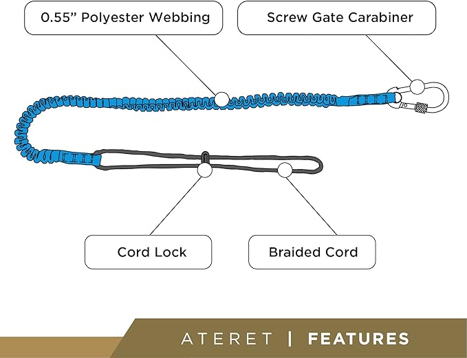 Palmer Safety V5504 Roofing Kit, Construction Harness, Vertical Lifeline Assembly & Duffle Bag