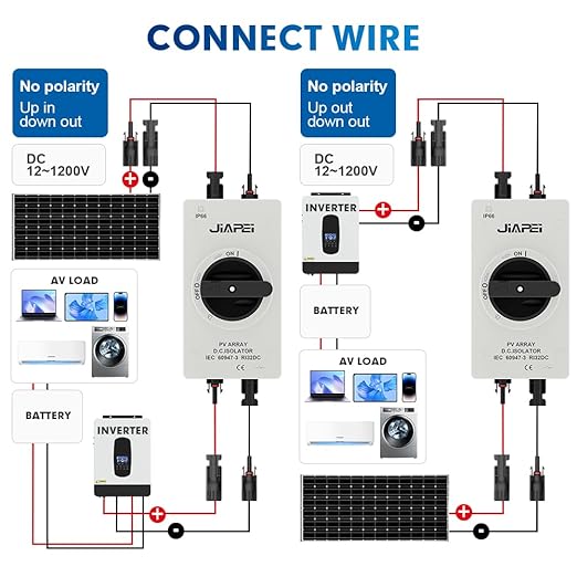 Isolator Switch, Solar Disconnect Switch, 32 Amp DC1200V, with IP66 Waterproof Enclosure, for Rooftop Solar Systems, RVs and Boats