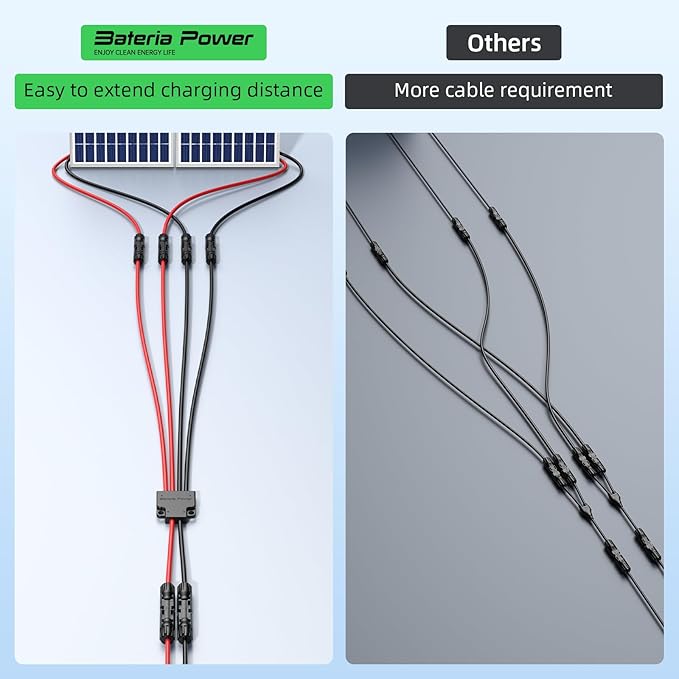 Bateria Power Solar Connectors for 2 Solar Panels, IP68 Waterproof Solar Panel Connectors Splitter, 4 to 2 Y Branch Parallel Adapter for Solar Cable Extension 20FT